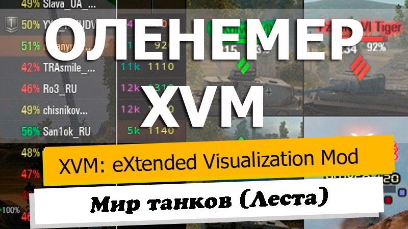 Оленемер для world of tanks. XVM Mod. XVM: мод для World of Tanks (оленемер): официальный.... Активация хвм. Хвм официальный сайт.